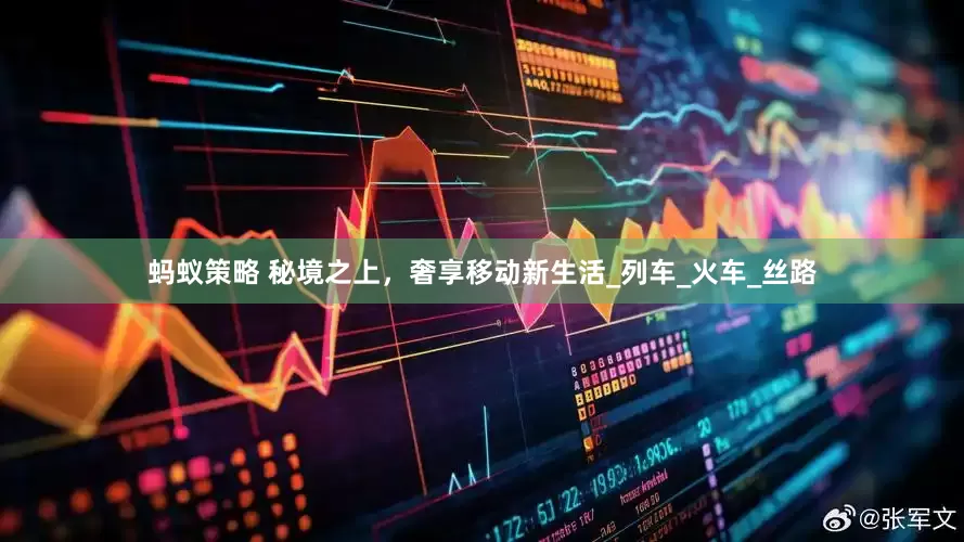 蚂蚁策略 秘境之上，奢享移动新生活_列车_火车_丝路
