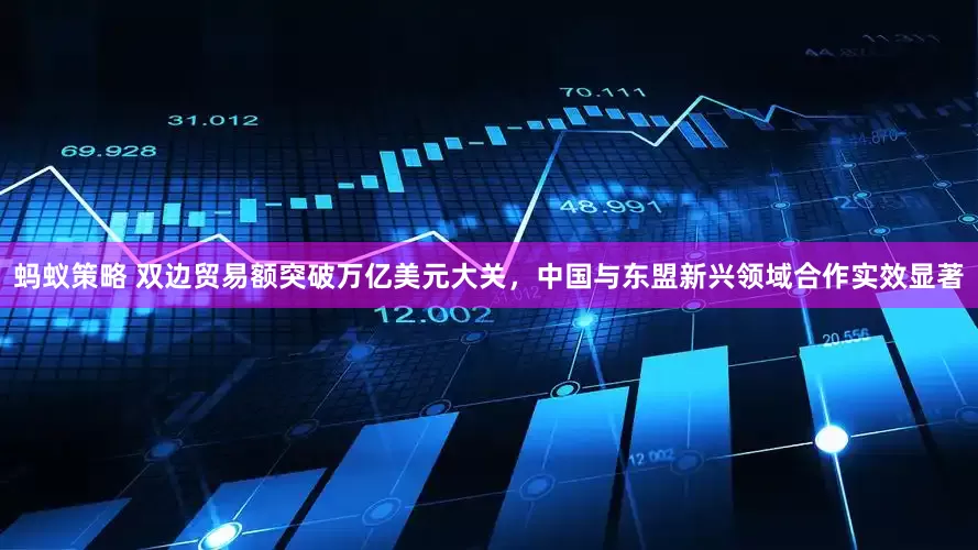 蚂蚁策略 双边贸易额突破万亿美元大关,中国与东盟新兴领域合作实效显著